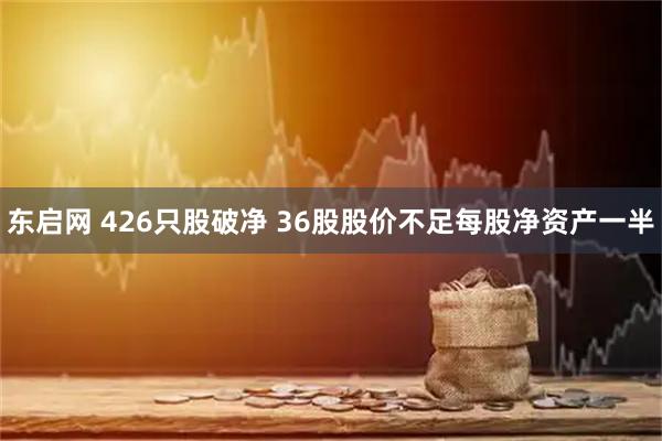 东启网 426只股破净 36股股价不足每股净资产一半